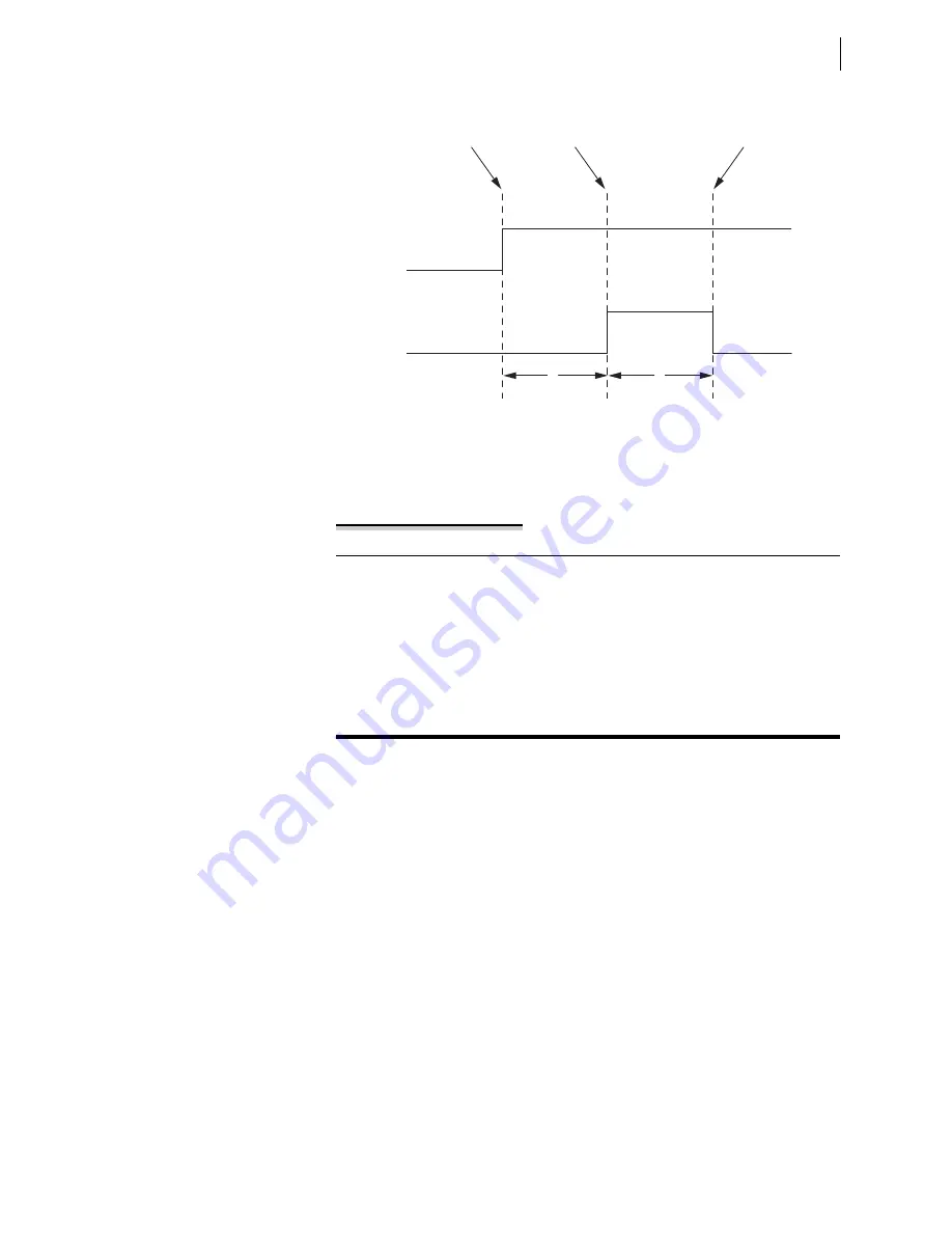 Schweitzer Engineering Laboratories SEL-421-4 Instruction Manual Download Page 1193