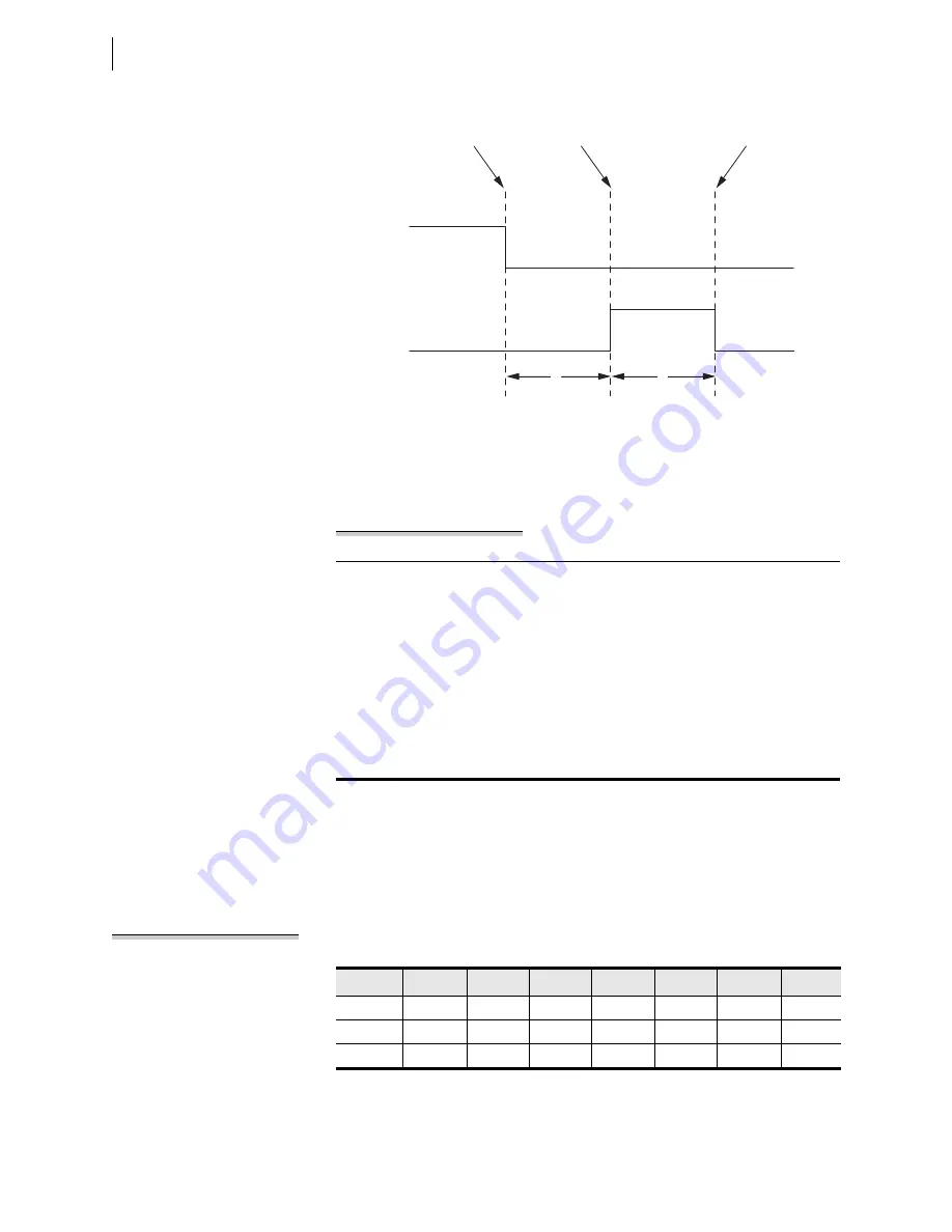 Schweitzer Engineering Laboratories SEL-421-4 Instruction Manual Download Page 1194