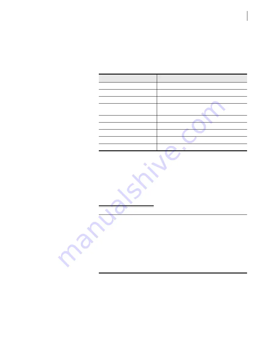 Schweitzer Engineering Laboratories SEL-421-4 Instruction Manual Download Page 1195