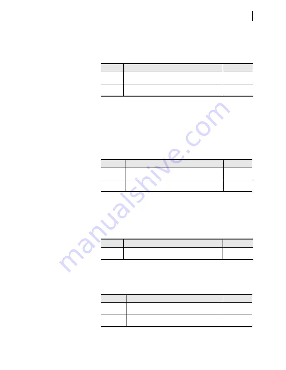 Schweitzer Engineering Laboratories SEL-421-4 Instruction Manual Download Page 1231