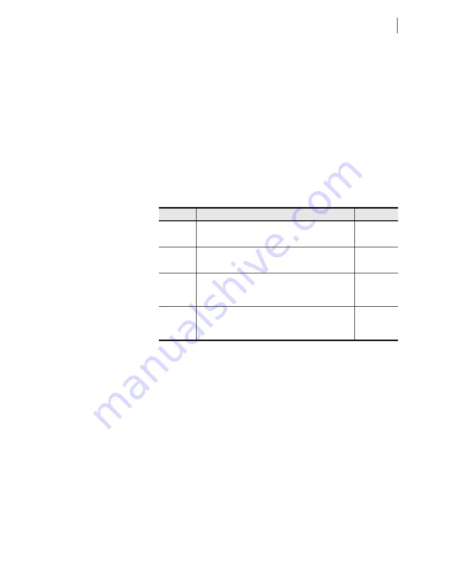 Schweitzer Engineering Laboratories SEL-421-4 Instruction Manual Download Page 1241