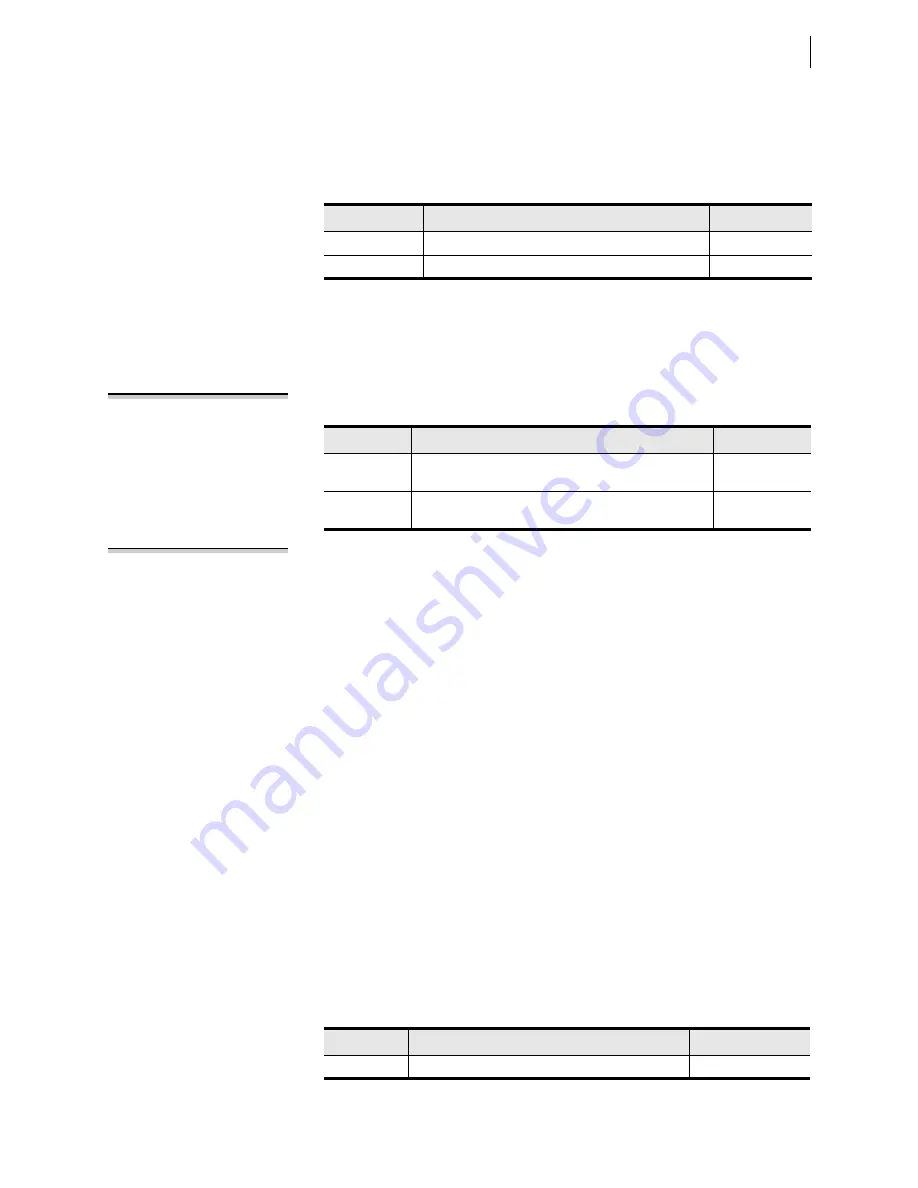 Schweitzer Engineering Laboratories SEL-421-4 Instruction Manual Download Page 1247