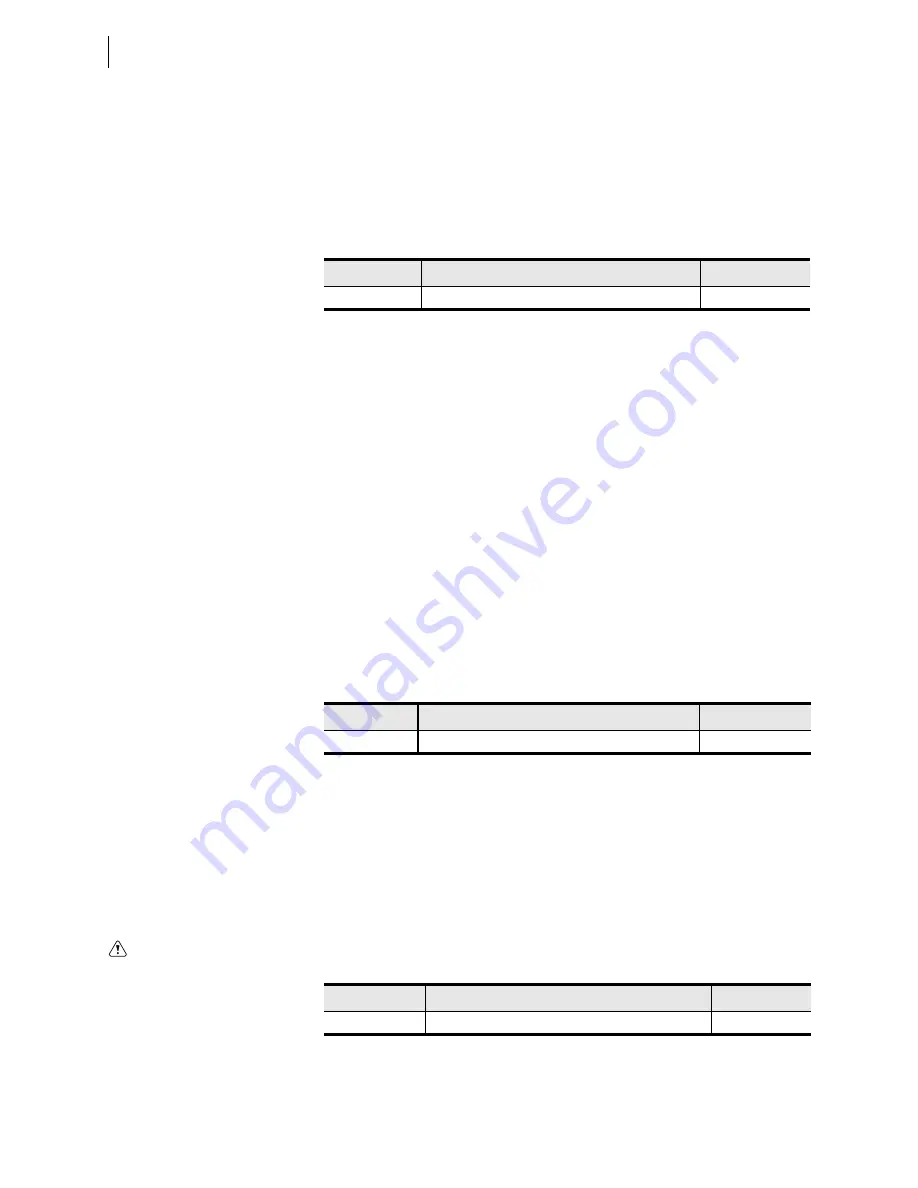 Schweitzer Engineering Laboratories SEL-421-4 Instruction Manual Download Page 1248