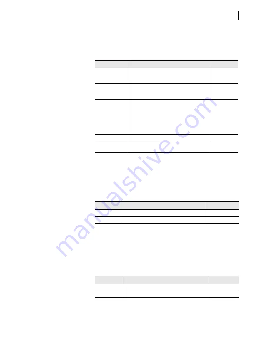 Schweitzer Engineering Laboratories SEL-421-4 Instruction Manual Download Page 1253