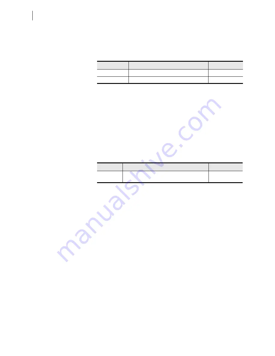 Schweitzer Engineering Laboratories SEL-421-4 Instruction Manual Download Page 1254