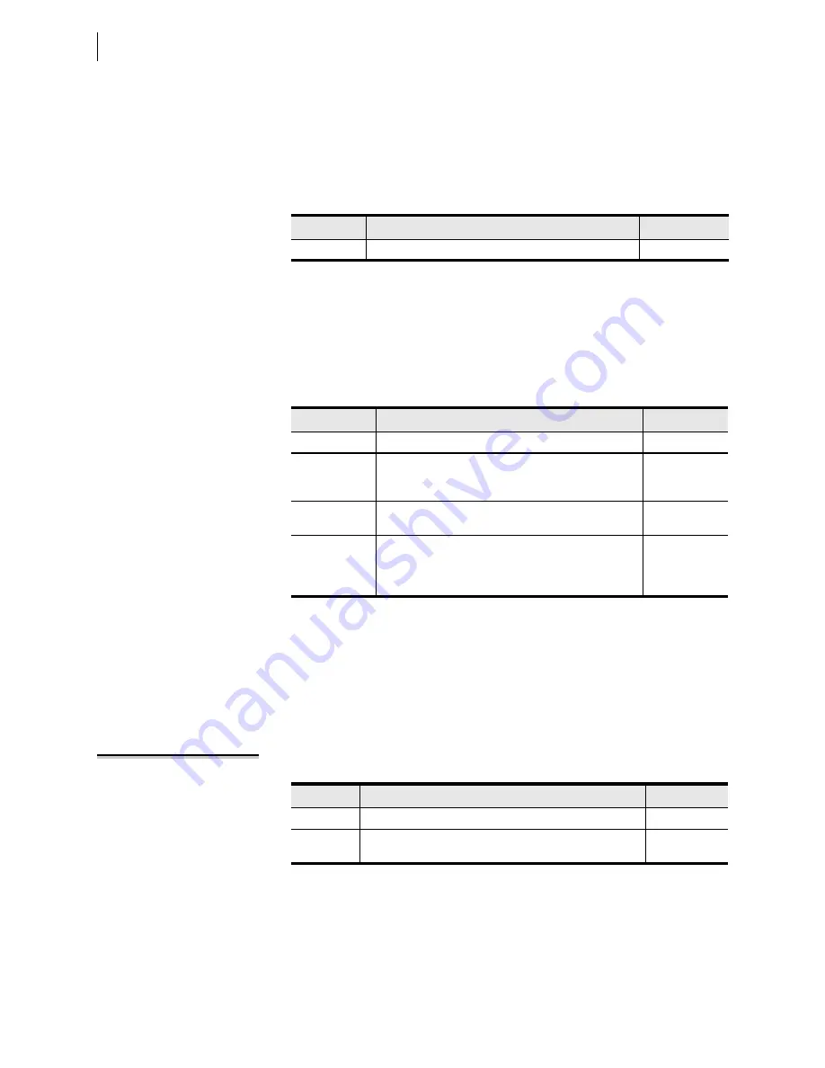 Schweitzer Engineering Laboratories SEL-421-4 Instruction Manual Download Page 1260