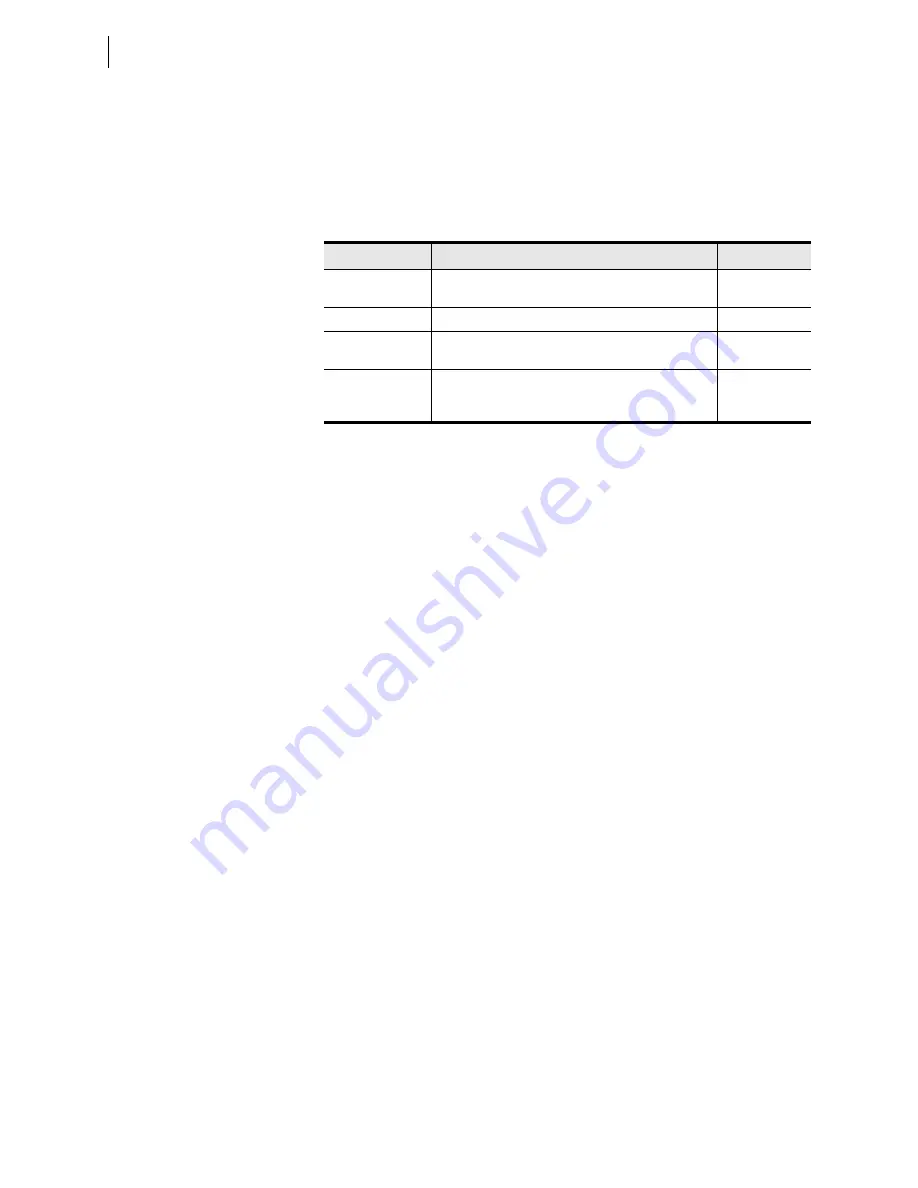 Schweitzer Engineering Laboratories SEL-421-4 Instruction Manual Download Page 1270