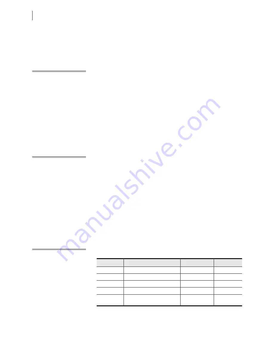 Schweitzer Engineering Laboratories SEL-421-4 Instruction Manual Download Page 1282