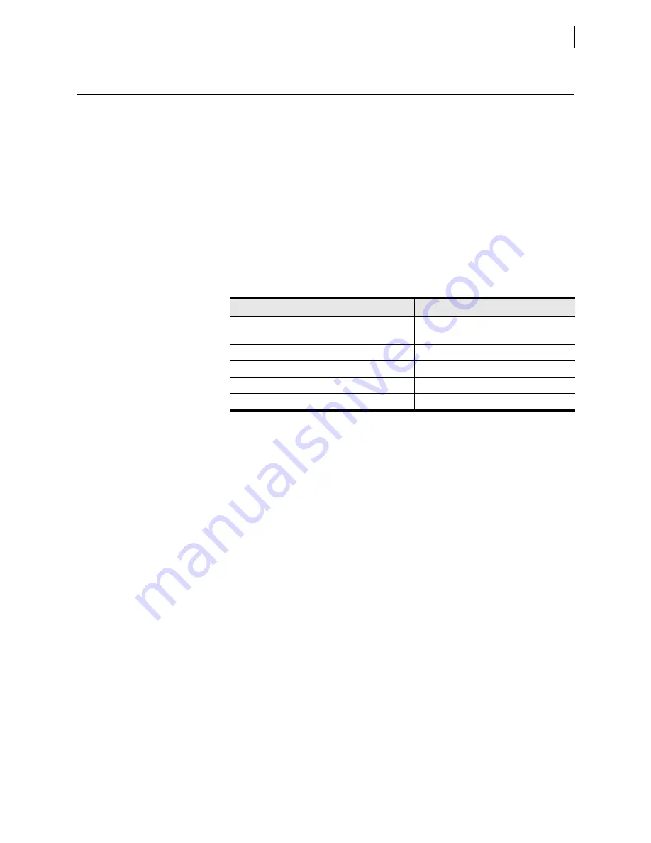 Schweitzer Engineering Laboratories SEL-421-4 Instruction Manual Download Page 1301