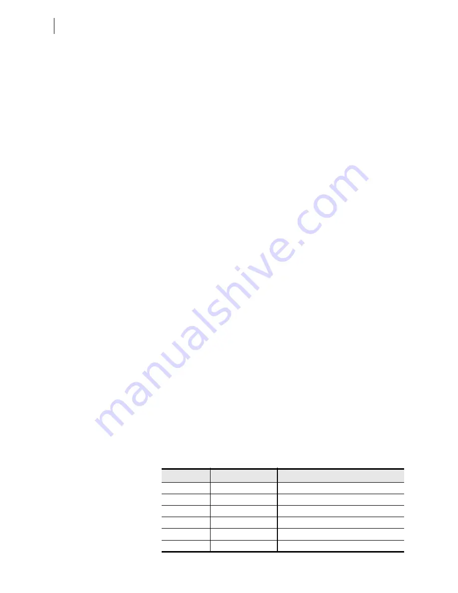 Schweitzer Engineering Laboratories SEL-421-4 Instruction Manual Download Page 1318