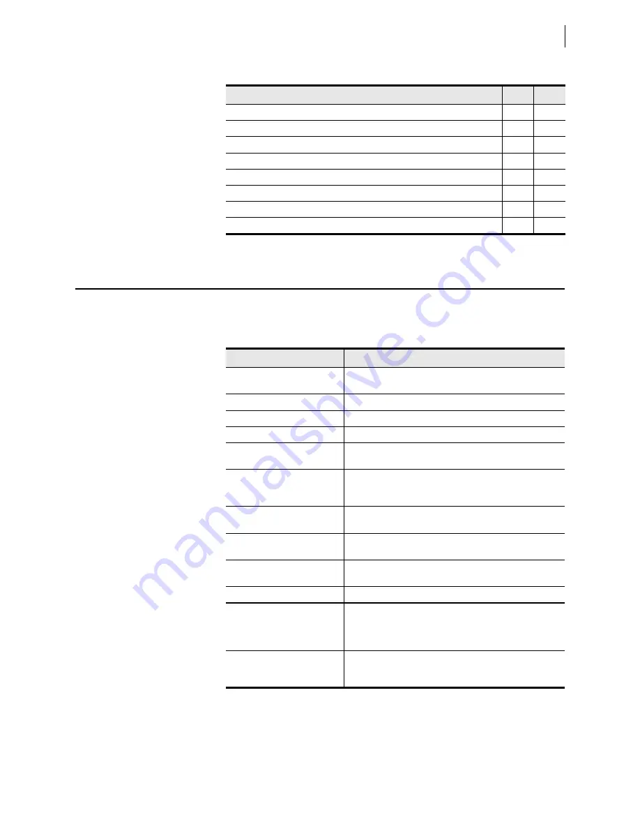 Schweitzer Engineering Laboratories SEL-421-4 Instruction Manual Download Page 1323