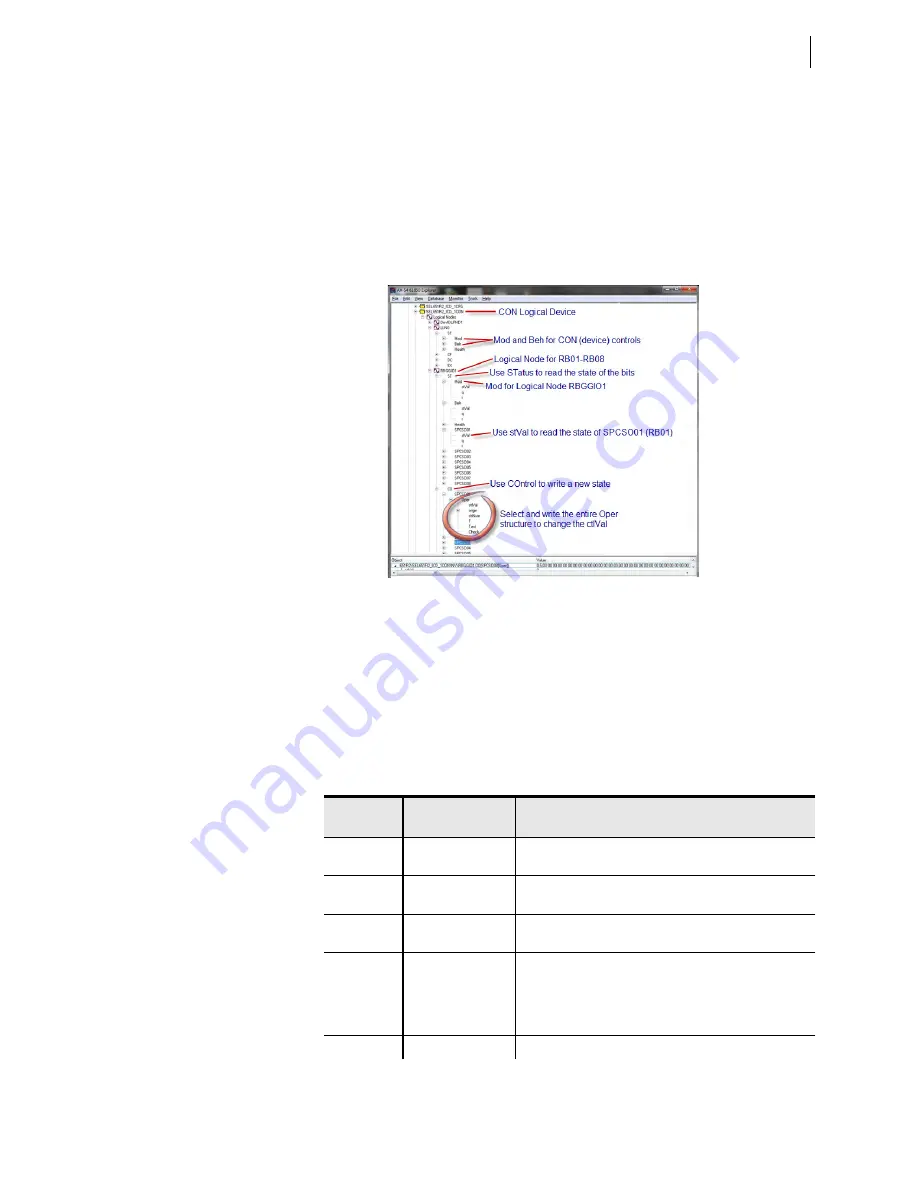 Schweitzer Engineering Laboratories SEL-421-4 Instruction Manual Download Page 1357