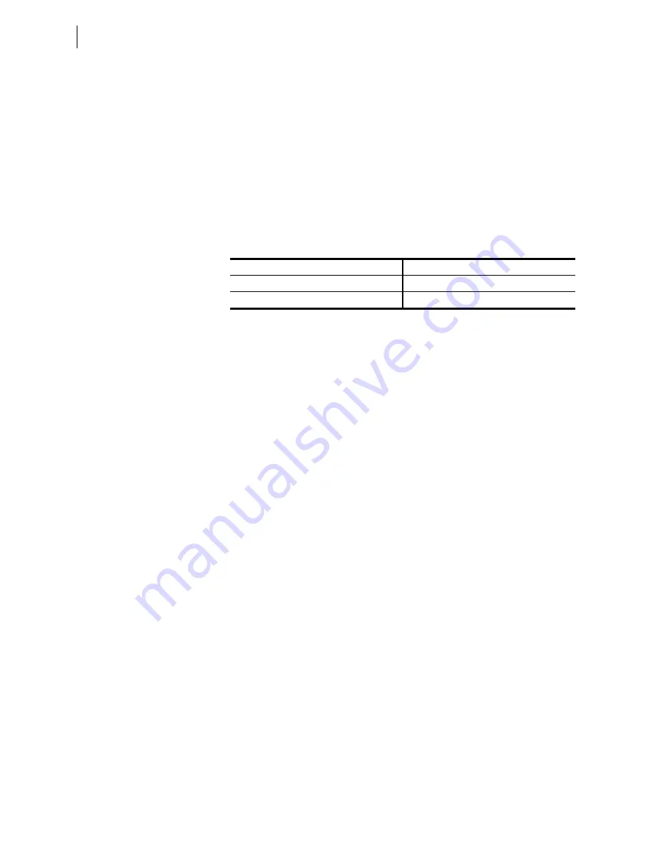 Schweitzer Engineering Laboratories SEL-421-4 Instruction Manual Download Page 1362