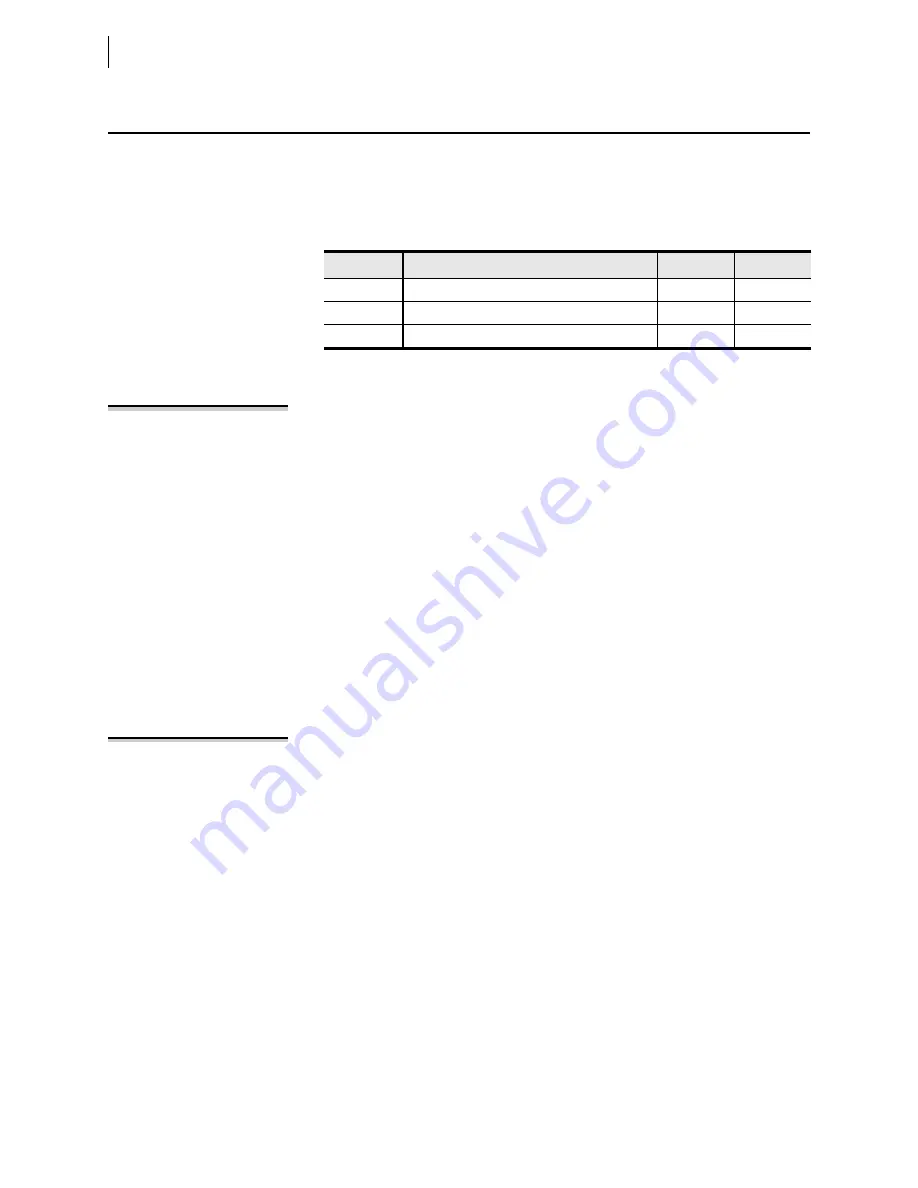 Schweitzer Engineering Laboratories SEL-421-4 Instruction Manual Download Page 1372