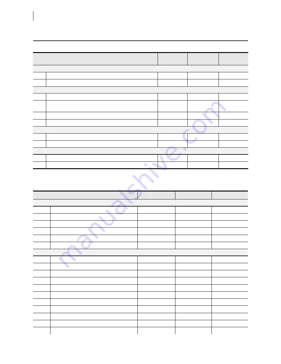 Schweitzer Engineering Laboratories SEL-421-4 Instruction Manual Download Page 1400