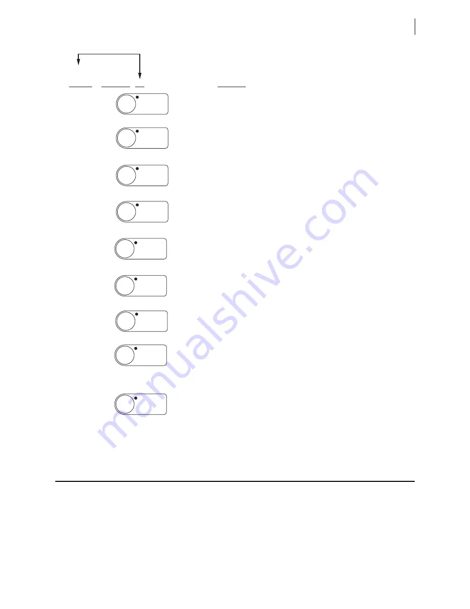 Schweitzer Engineering Laboratories SEL-421-4 Instruction Manual Download Page 143