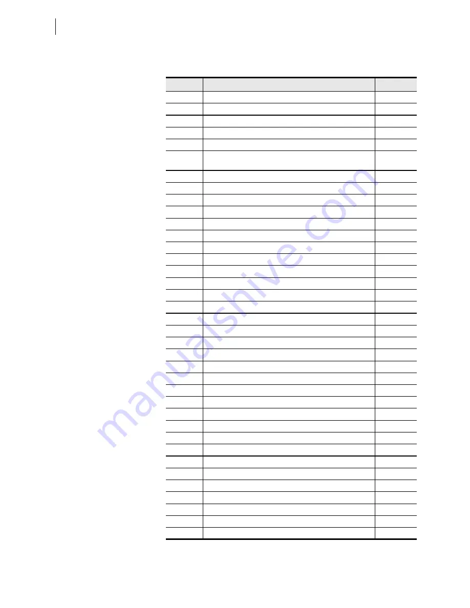 Schweitzer Engineering Laboratories SEL-421-4 Instruction Manual Download Page 1434