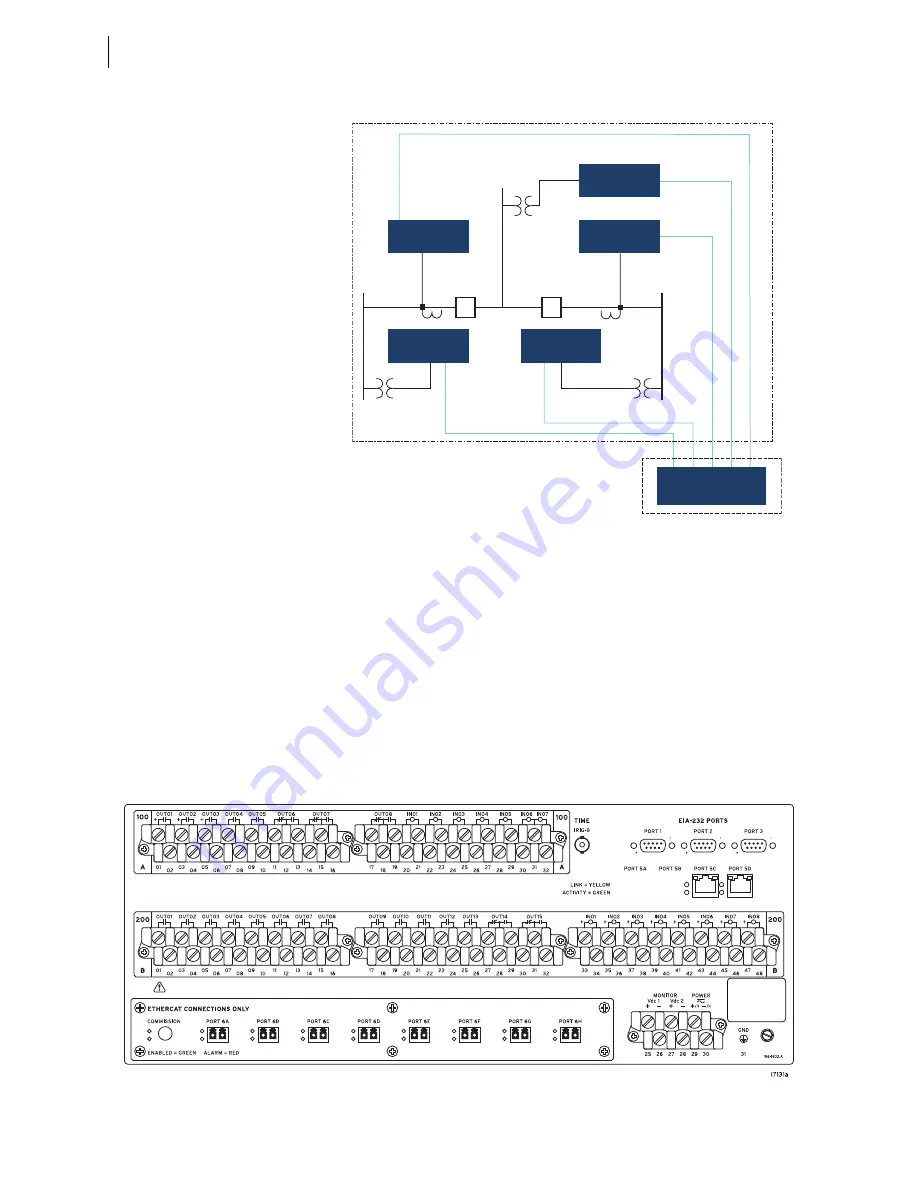 Schweitzer Engineering Laboratories SEL-421-4 Instruction Manual Download Page 1452