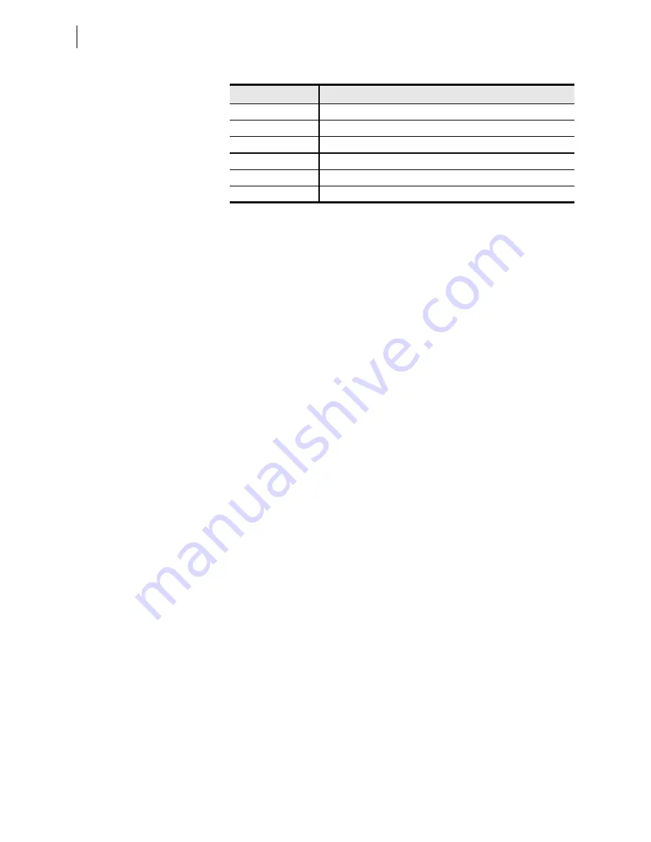 Schweitzer Engineering Laboratories SEL-421-4 Instruction Manual Download Page 186