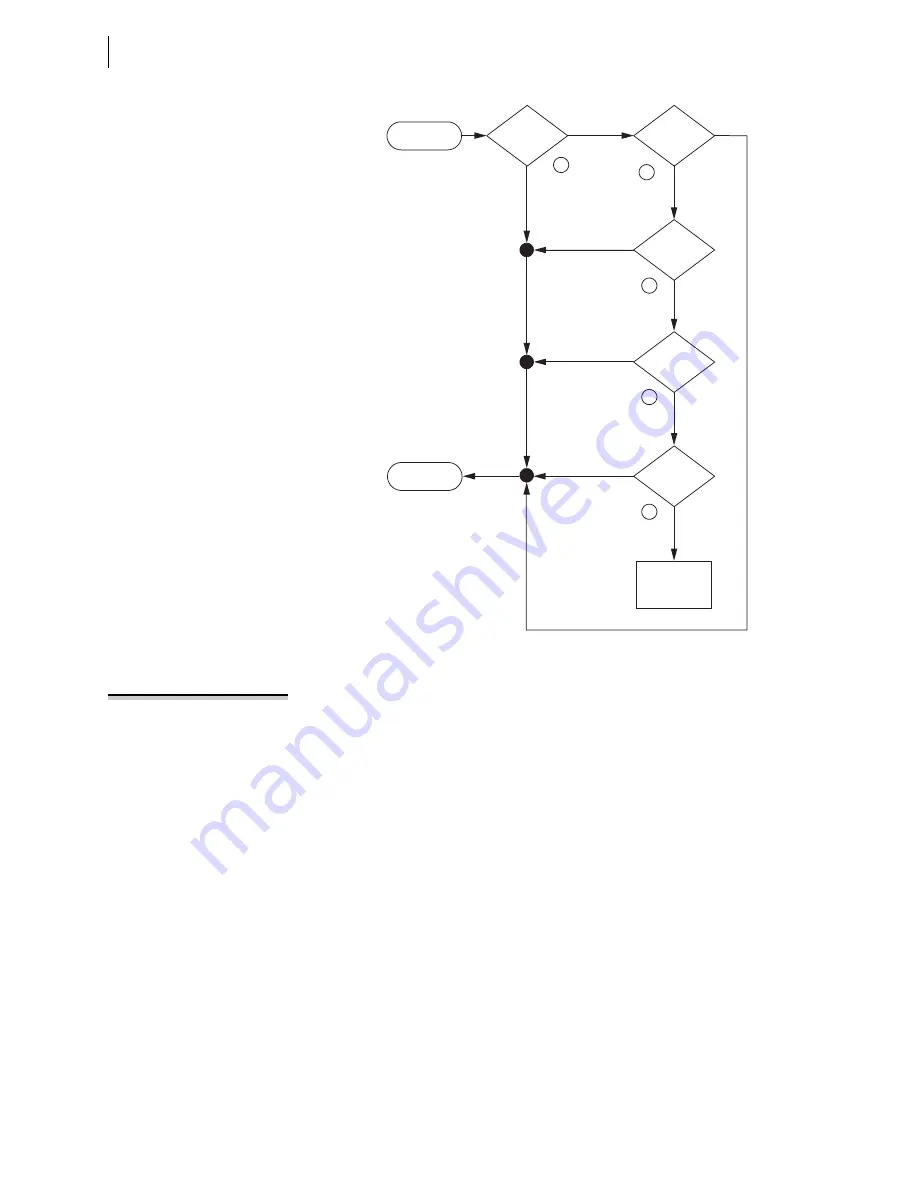 Schweitzer Engineering Laboratories SEL-421-4 Instruction Manual Download Page 190