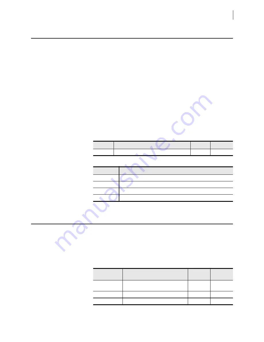 Schweitzer Engineering Laboratories SEL-421-4 Instruction Manual Download Page 193