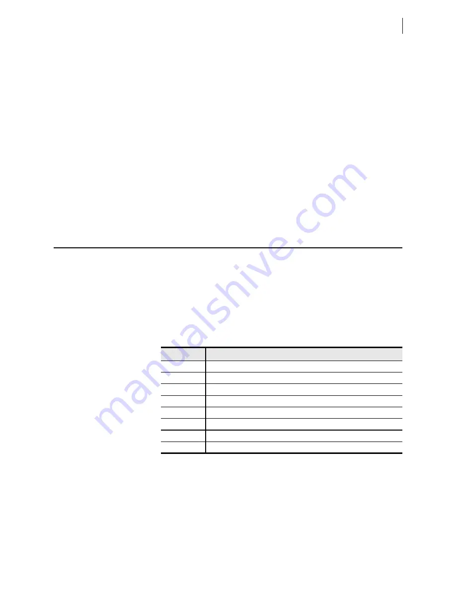 Schweitzer Engineering Laboratories SEL-421-4 Instruction Manual Download Page 205