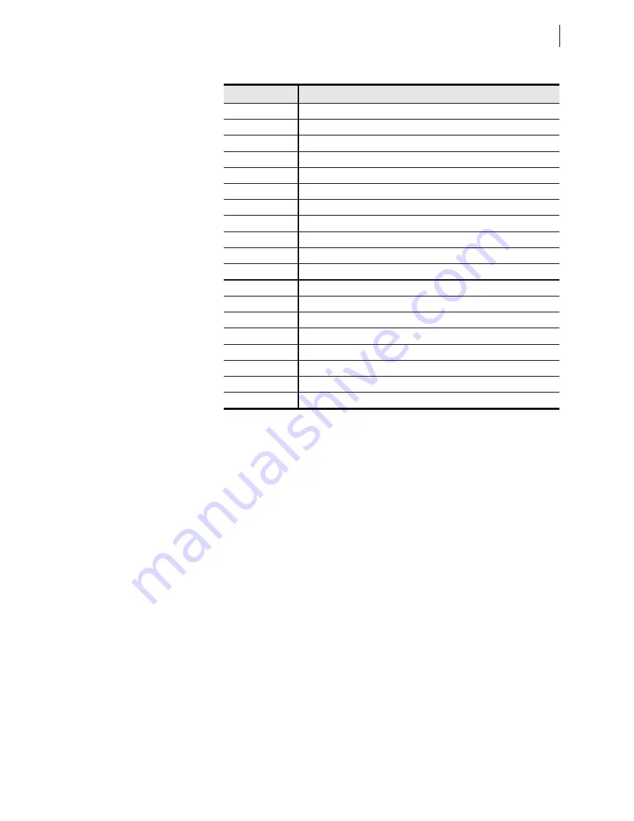 Schweitzer Engineering Laboratories SEL-421-4 Instruction Manual Download Page 213