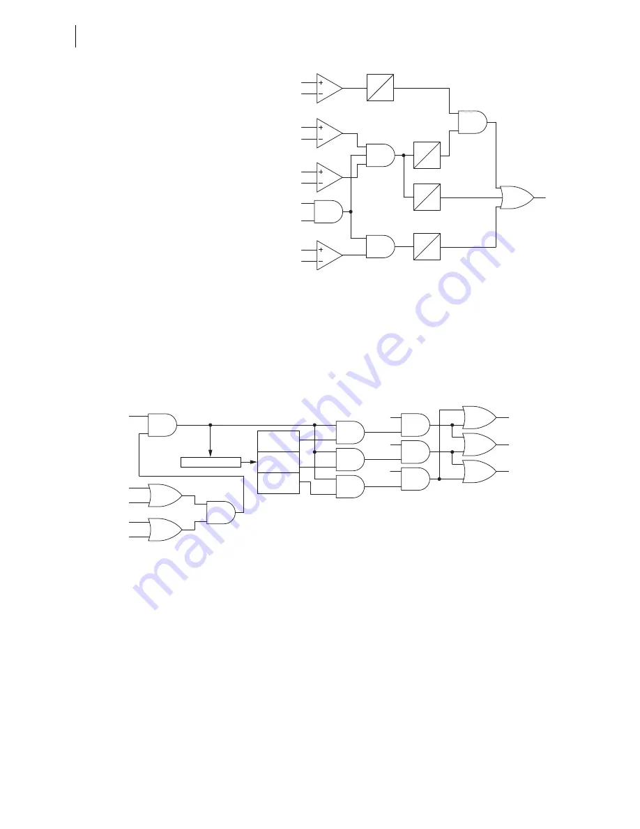 Schweitzer Engineering Laboratories SEL-421-4 Instruction Manual Download Page 226