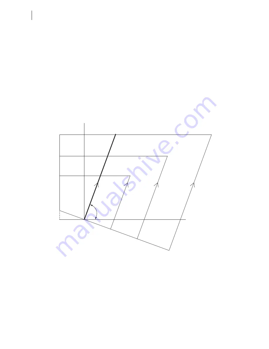 Schweitzer Engineering Laboratories SEL-421-4 Instruction Manual Download Page 246