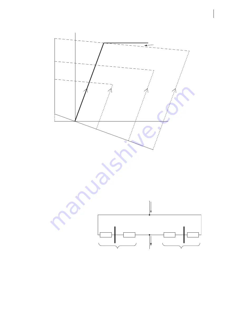 Schweitzer Engineering Laboratories SEL-421-4 Instruction Manual Download Page 247