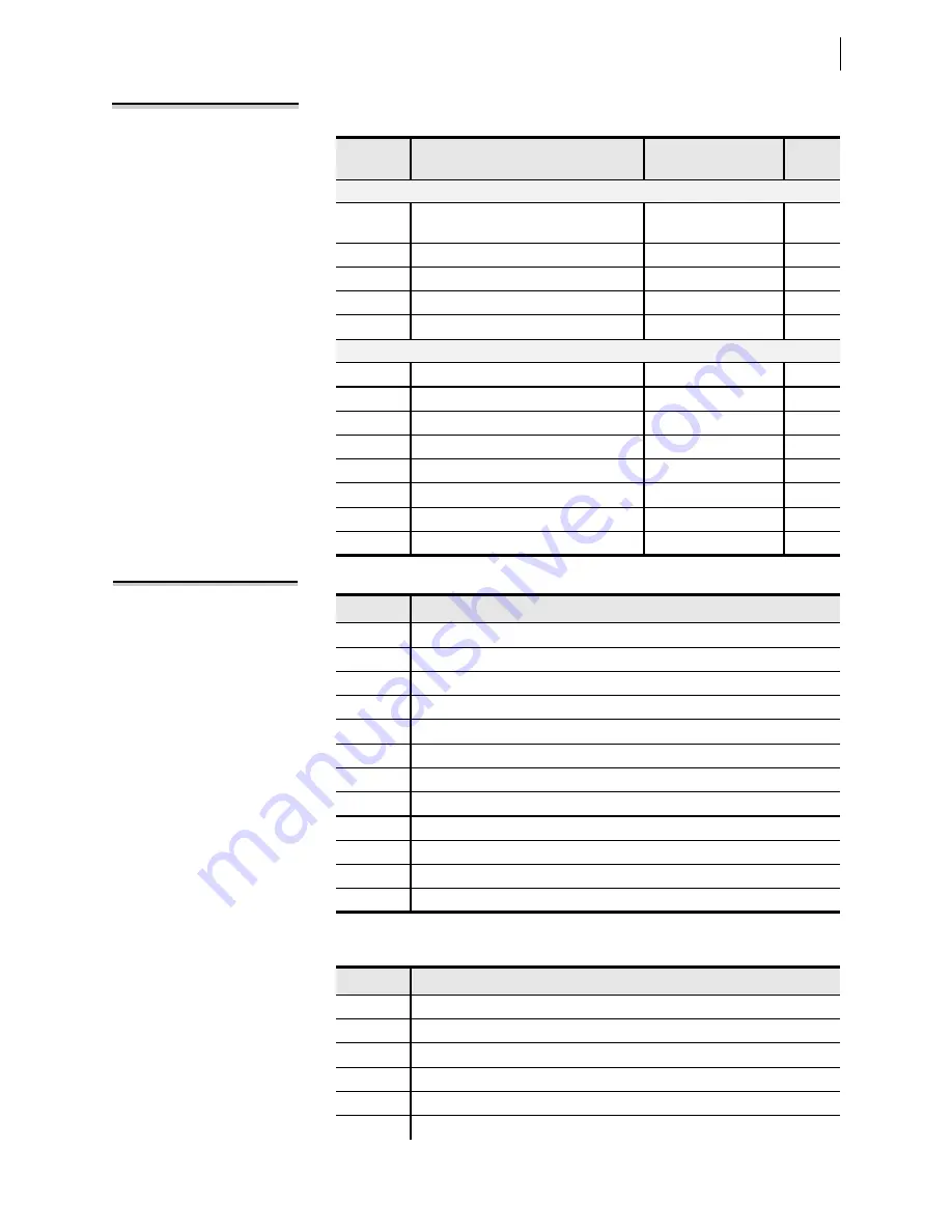 Schweitzer Engineering Laboratories SEL-421-4 Instruction Manual Download Page 255