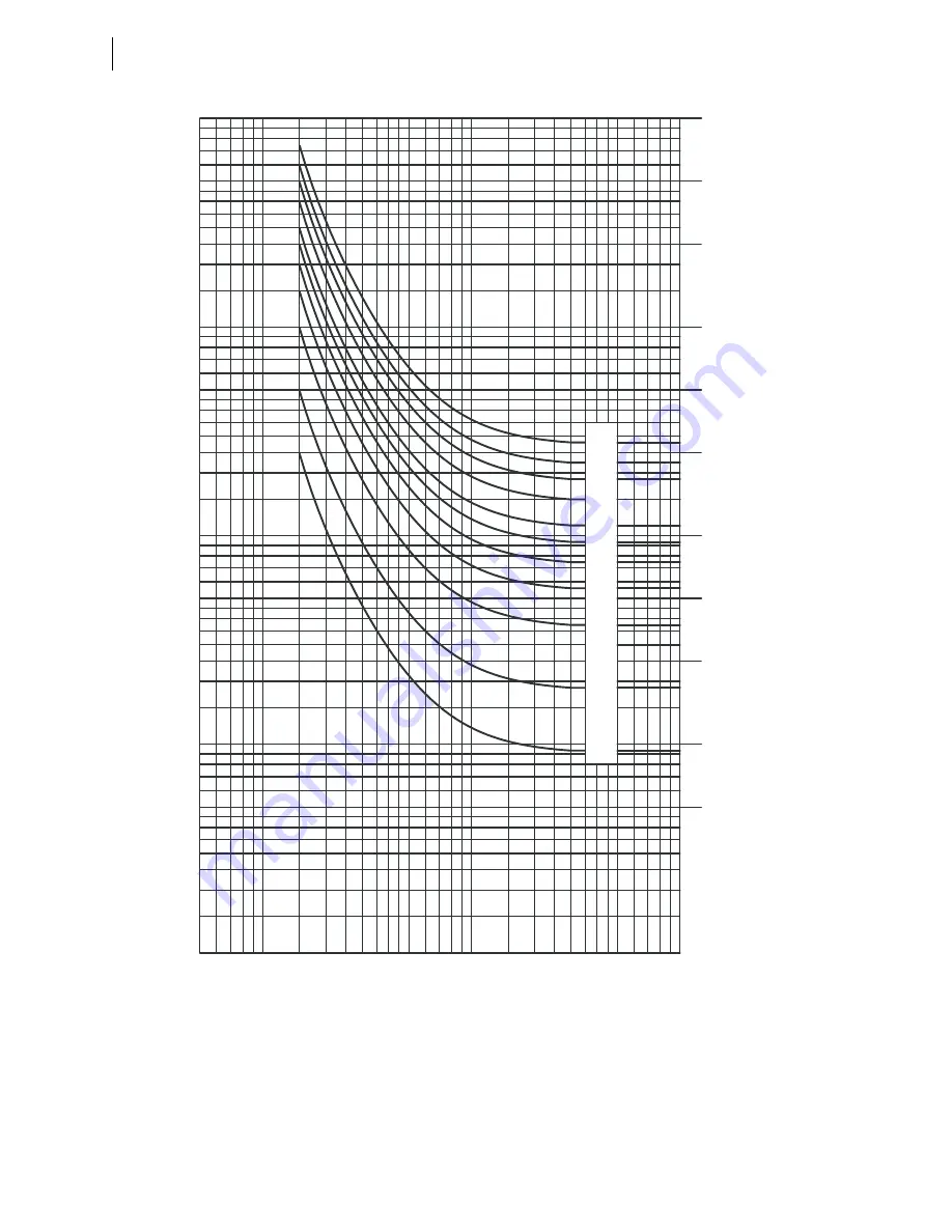 Schweitzer Engineering Laboratories SEL-421-4 Instruction Manual Download Page 264