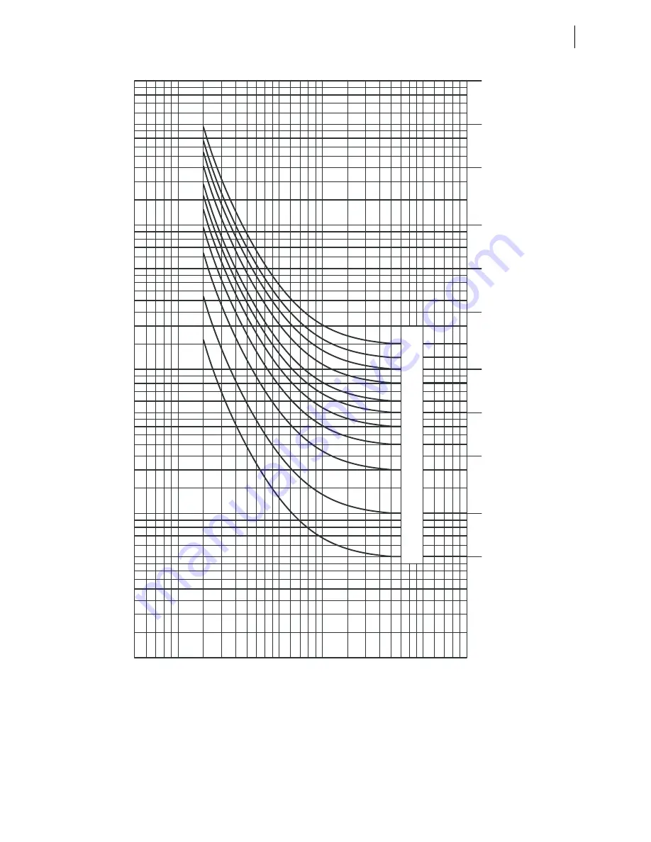 Schweitzer Engineering Laboratories SEL-421-4 Instruction Manual Download Page 265