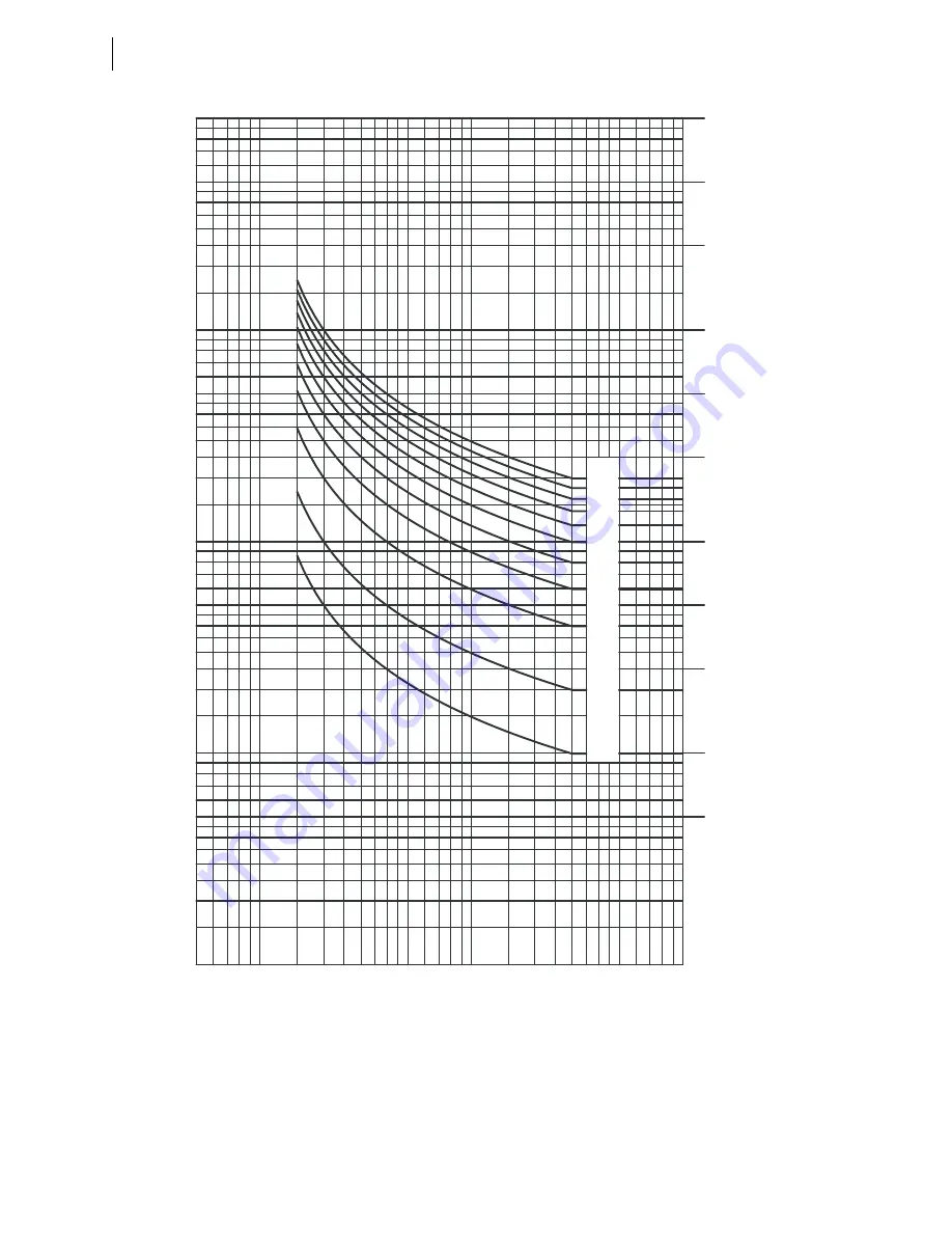 Schweitzer Engineering Laboratories SEL-421-4 Instruction Manual Download Page 268