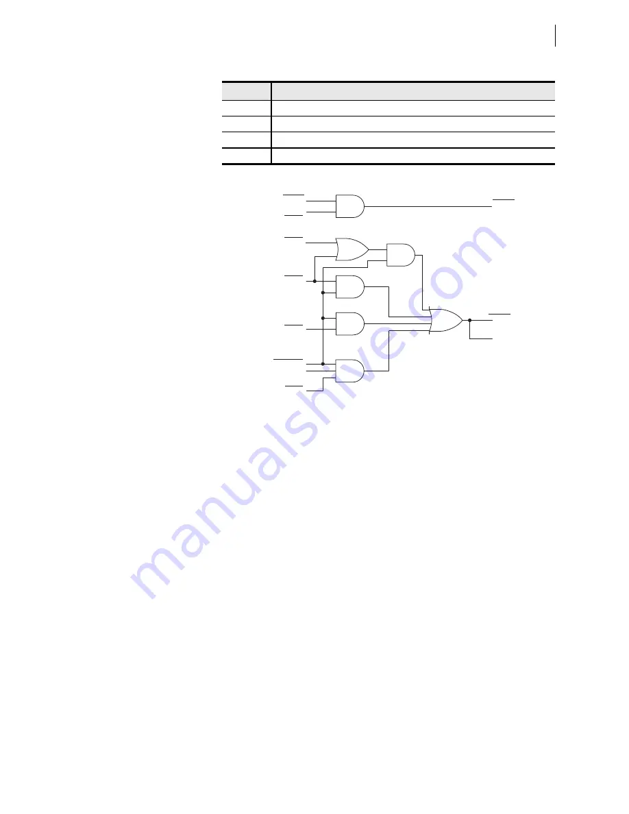 Schweitzer Engineering Laboratories SEL-421-4 Instruction Manual Download Page 289