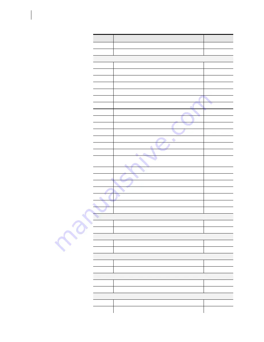 Schweitzer Engineering Laboratories SEL-421-4 Instruction Manual Download Page 352