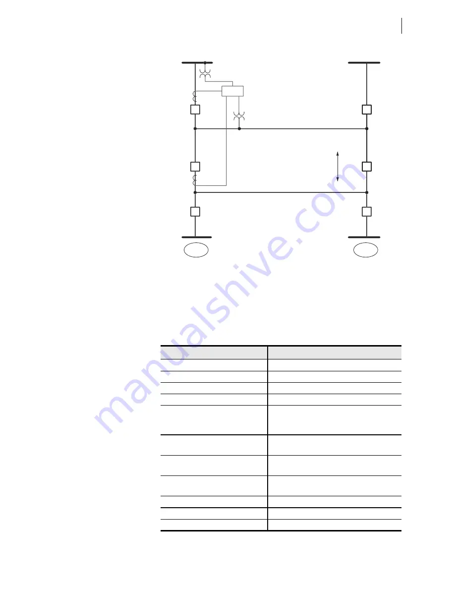 Schweitzer Engineering Laboratories SEL-421-4 Instruction Manual Download Page 355