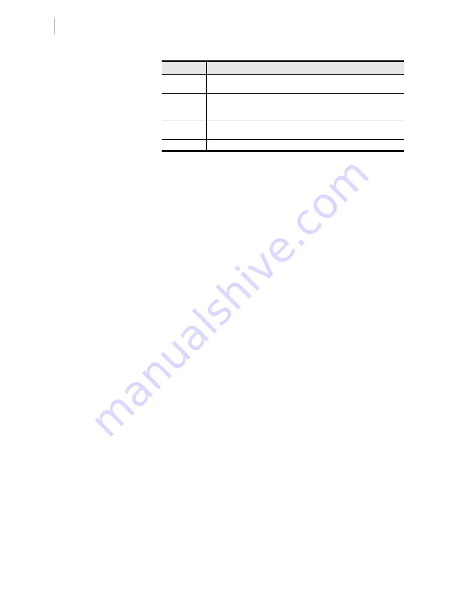 Schweitzer Engineering Laboratories SEL-421-4 Instruction Manual Download Page 378