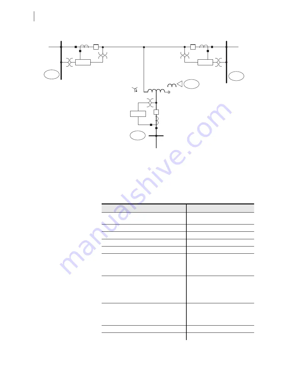 Schweitzer Engineering Laboratories SEL-421-4 Instruction Manual Download Page 390