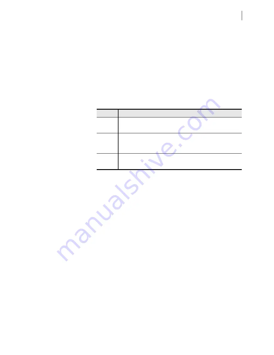 Schweitzer Engineering Laboratories SEL-421-4 Instruction Manual Download Page 429