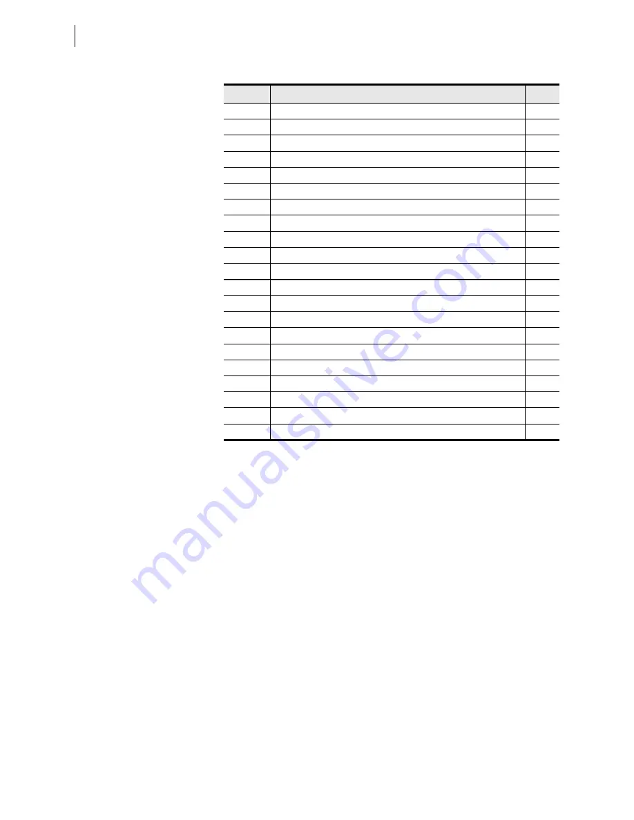 Schweitzer Engineering Laboratories SEL-421-4 Instruction Manual Download Page 466