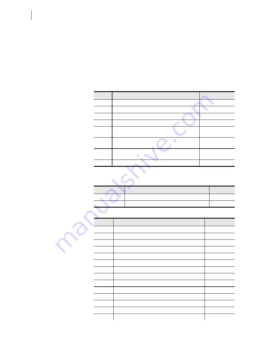 Schweitzer Engineering Laboratories SEL-421-4 Instruction Manual Download Page 472