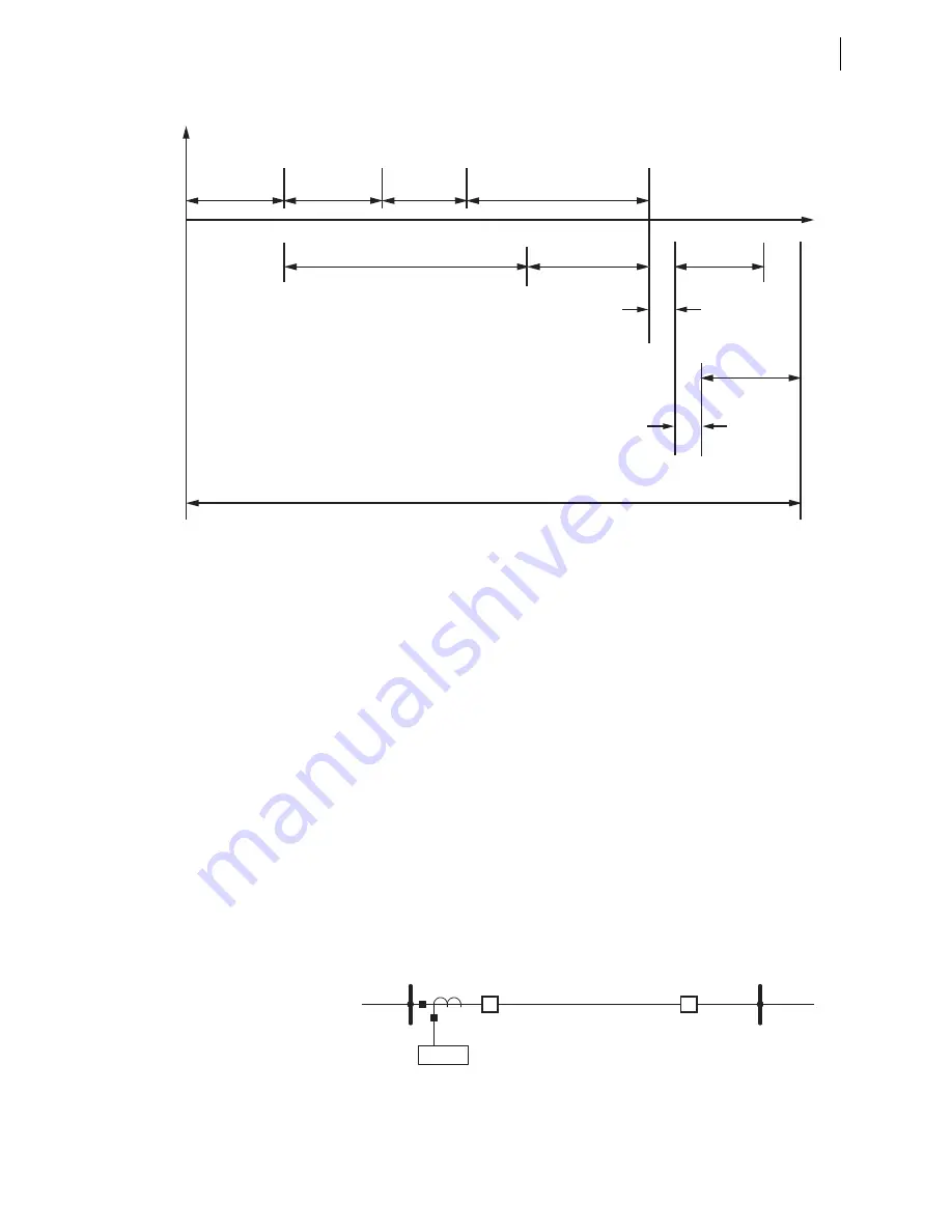 Schweitzer Engineering Laboratories SEL-421-4 Instruction Manual Download Page 491