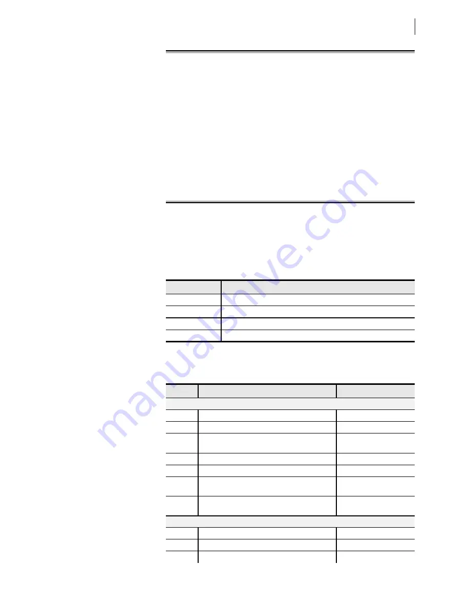 Schweitzer Engineering Laboratories SEL-421-4 Instruction Manual Download Page 515