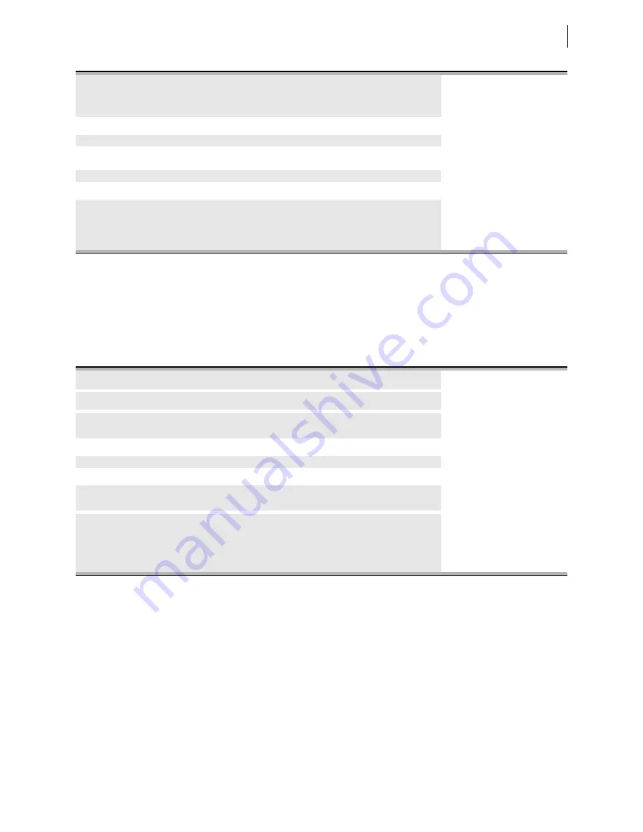 Schweitzer Engineering Laboratories SEL-421-4 Instruction Manual Download Page 533