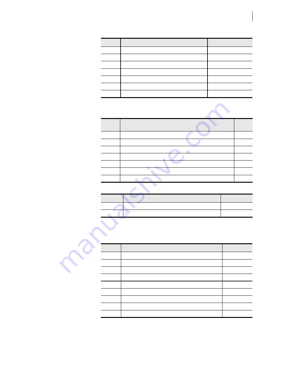 Schweitzer Engineering Laboratories SEL-421-4 Instruction Manual Download Page 541