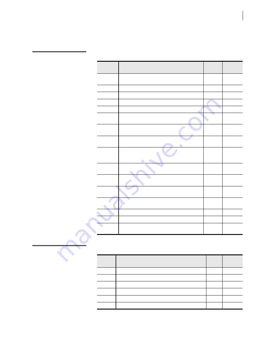 Schweitzer Engineering Laboratories SEL-421-4 Instruction Manual Download Page 563