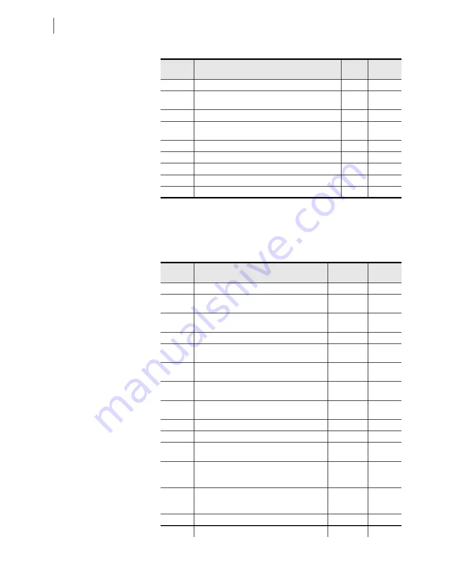 Schweitzer Engineering Laboratories SEL-421-4 Instruction Manual Download Page 566