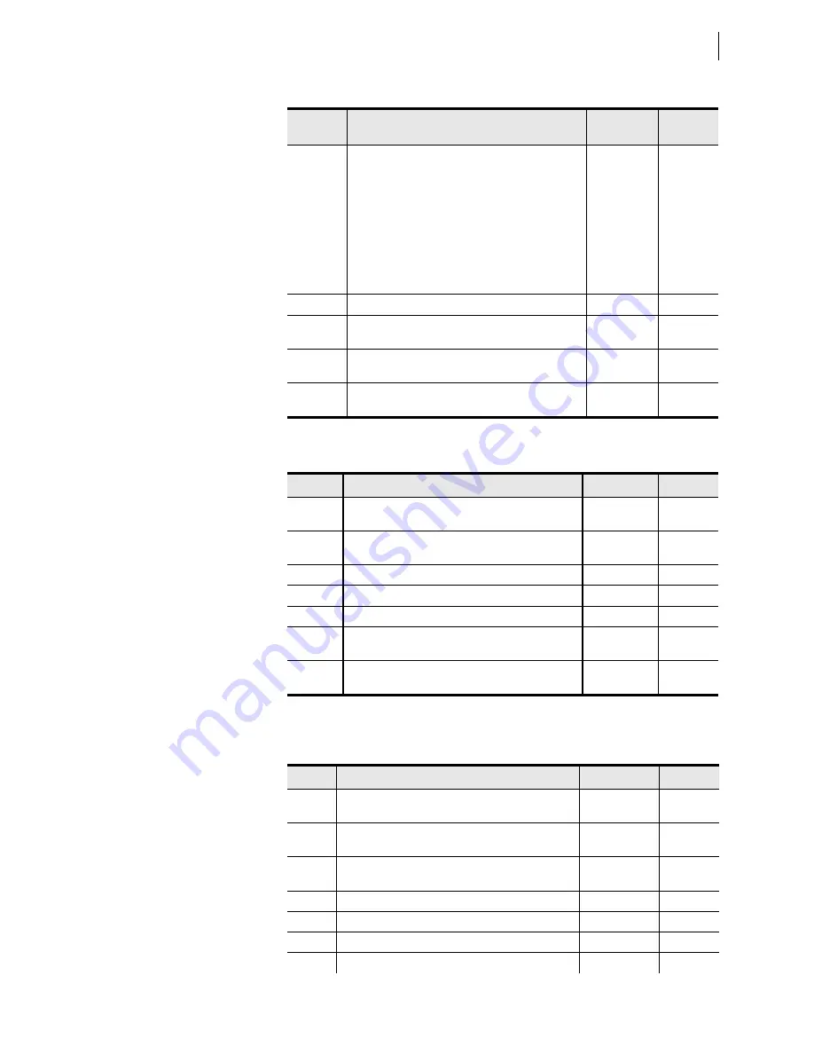 Schweitzer Engineering Laboratories SEL-421-4 Instruction Manual Download Page 567