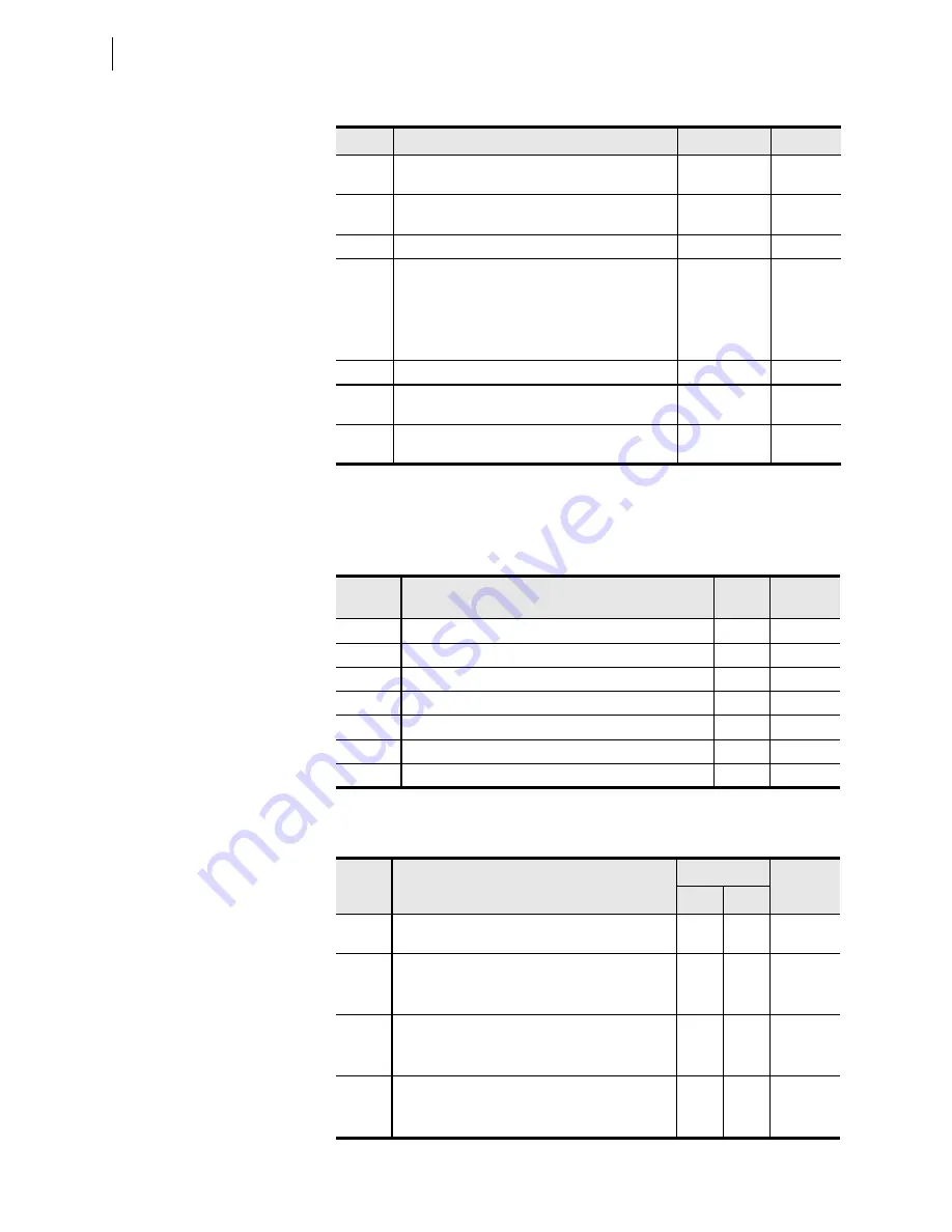 Schweitzer Engineering Laboratories SEL-421-4 Instruction Manual Download Page 568